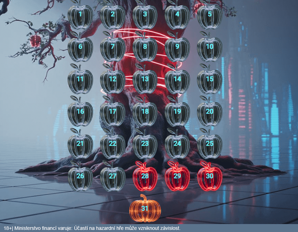 Halloween u SYNOT TIPu Halloween u SYNOT TIPu